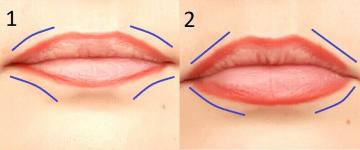 Lips frågan ålder: lär visuellt korrekt inriktning av läppen make-up