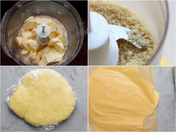 Förfarandet för framställning av degen i en matberedare. Bilder - Yandex. bilder
