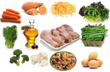 Sju av användbara produkter för hälsa i bukspottkörteln